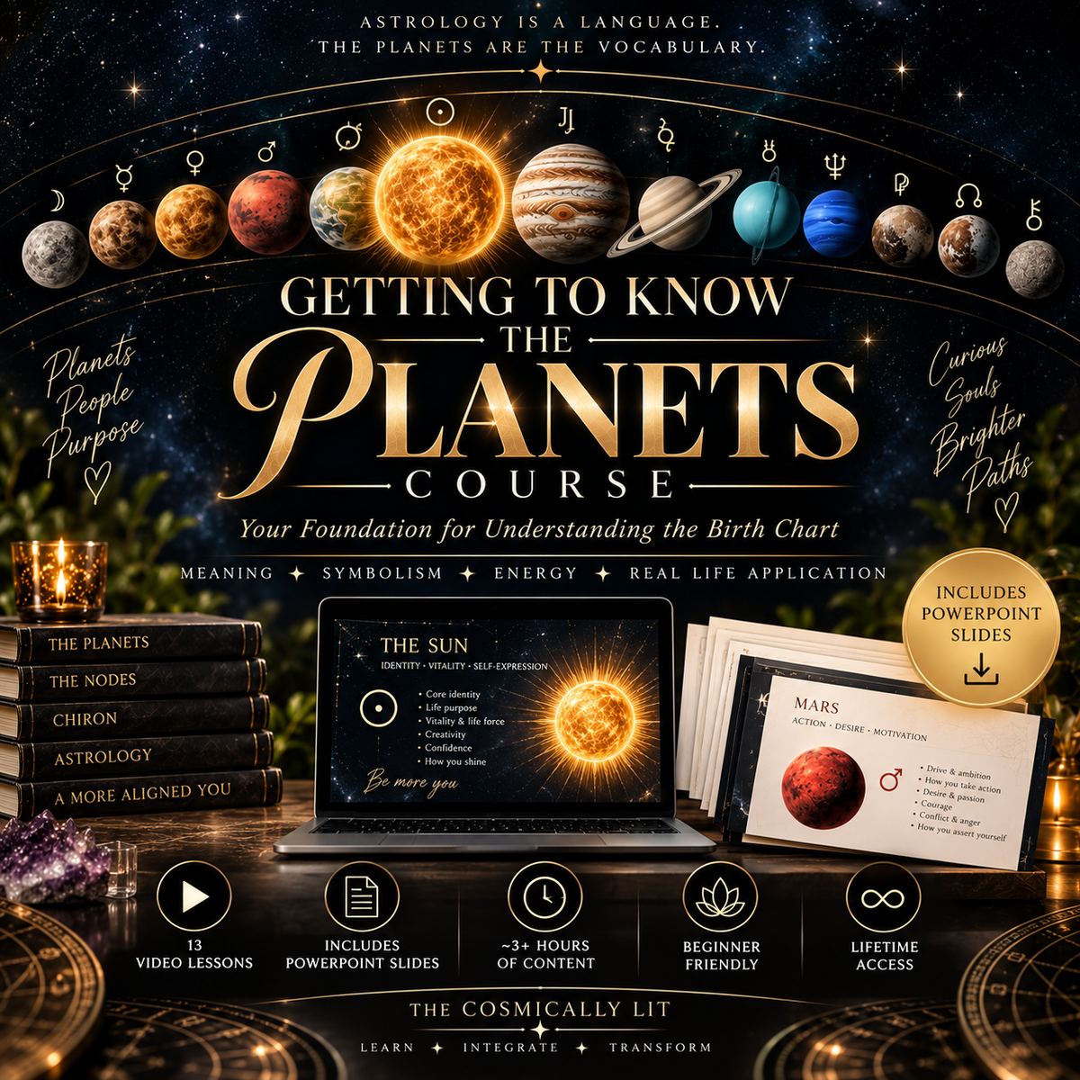 Getting To Know The Planets